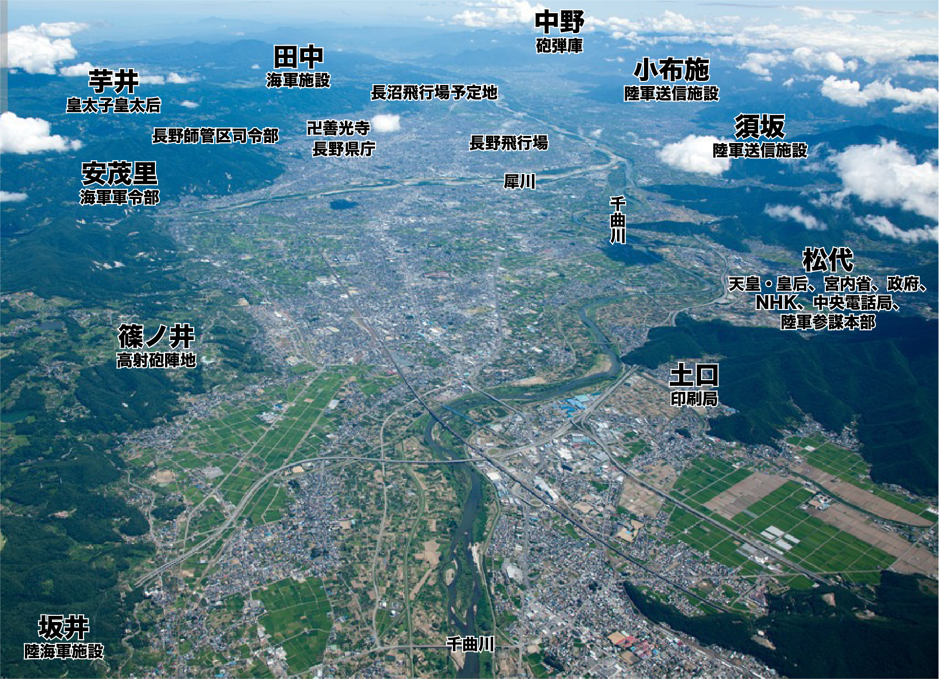 長野大本営配置図